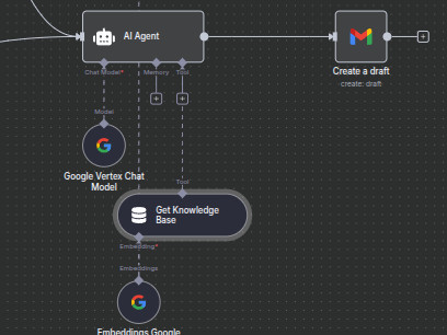 Brouillon automatique pour l'Exposition Agricole de Saint-Hyacinthe